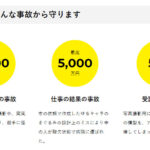 フリーランス/個人事業主のリスク管理