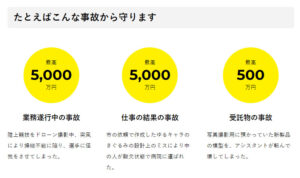 フリーランス/個人事業主のリスク管理