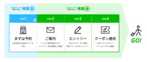GoToトラベルはいつ再開?【2021年12月更新】事後適用各社対応状況など【GoToTravel2021】